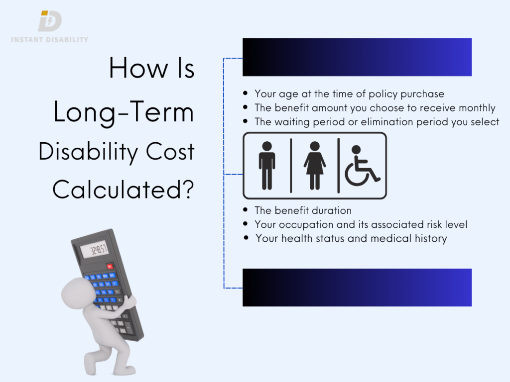 How Is Long-Term Disability Cost Calculated